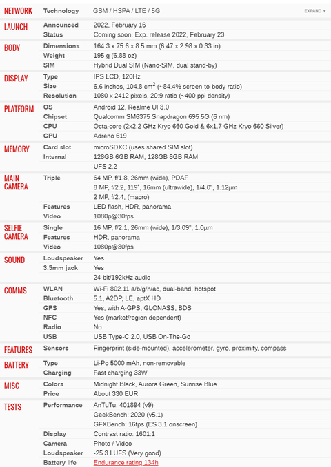 Realme 9 Pro *** Ana Konu ***