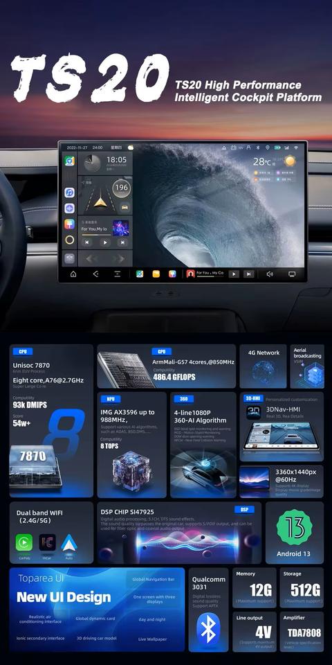 Araç için Android Carplay Multimedya Teyp Tavsiye Bilgi paylaşımı