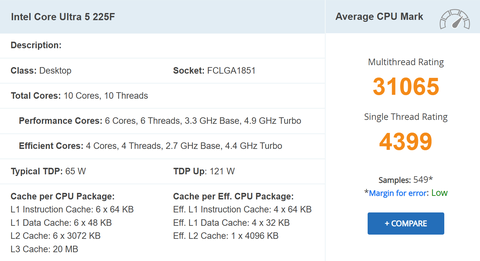 AMD RYZEN 5 7600 Kutulu+Fanlı 9.633 TL!