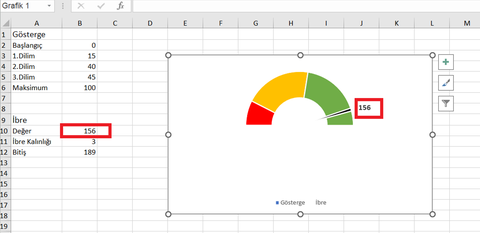 Excel’de Speedometer-Hız Ölçer Yapma