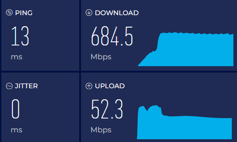 ZTE ZXHN H3600 root şifresi etkinleştirme