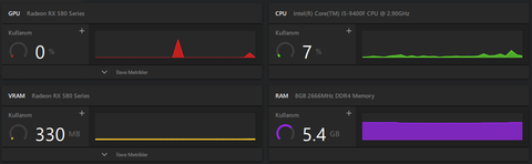 2666 Mhz Destekleyen Anakarta 3600 Mhz RAM.