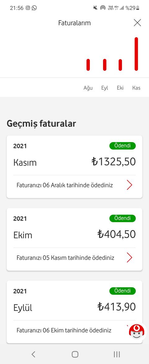 Red limitsiz faturam gelmiyor