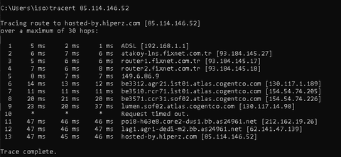 FIXNET VS GIBIRNET