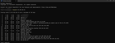 Comnet ISS İncelemesi - Speed & Ping Test