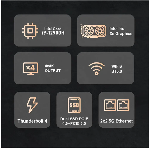 Performans canavarı i9 mini pc aldım