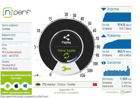 Giga Fiber Hizmeti ve Deneyimleriniz