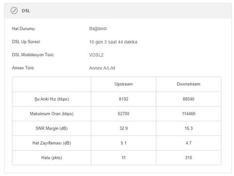 TurkNet ve Twitch üzerinden yayın problemi