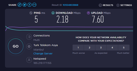 Netspeed Hız Düşmesi (Güya Çalışma Yapıldı)