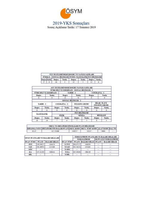 SAYISAL Çekiş=121k-33k-10k(mezun + yatay geçiş)