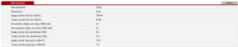 VDSL Hat Zayıflaması (dB) Değerleri [ANA KONU]