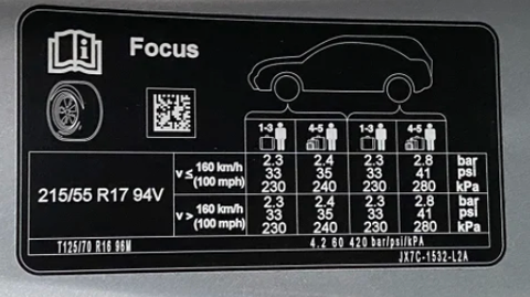 2007 Focus mk2 215/55/R16 lastiklere kaç psi hava basılır?