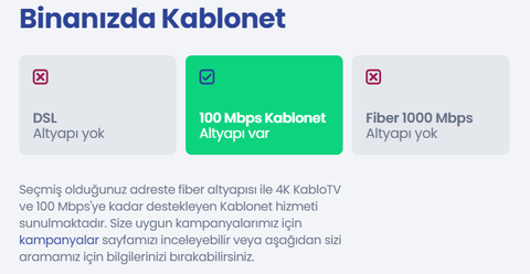 Kablonet Sınırsız GPON Tarifeleri : 200 - 300 - 500 - 1000 MBPS