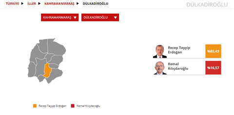 “Sağlam” dediği evler yıkıldı, AK Parti o başkanı yeniden aday gösterdi.