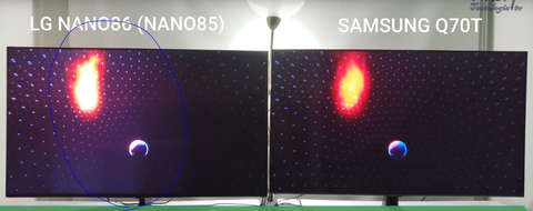 LG 49Nano866 vs Samsung 50Q80T