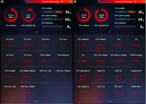 Amd Cpu sıcaklığı yükselik sorunu (95 c görüyor)