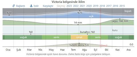 %100 elektrikli yeni Hyundai IONIQ 6 Türkiye'de: İşte fiyatı ve özellikleri
