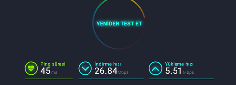 VodafoneNet Fiber Upload Hızları Hakkında