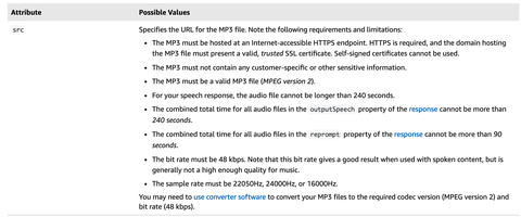 Home Assistant ve Akıllı Evler[ANA KONU]