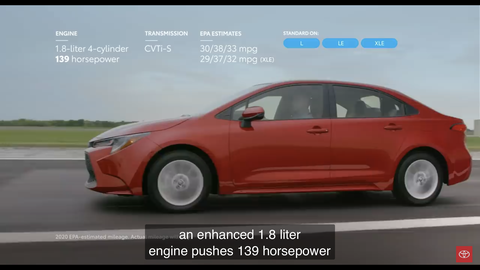2016 Corolla 1.33 den Egea cross 1.3 Multijet geçilir mi ?