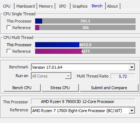 AMD 7900x3d 6 çekirdek görünüyor.