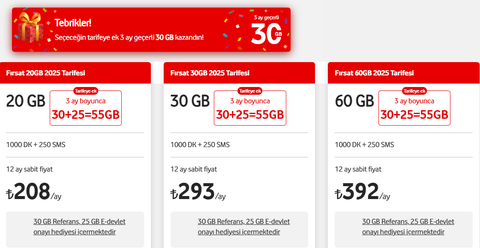 Vodafone Link AT 58 GB - Ev İnterneti 500TL Kazan Referans Konusu