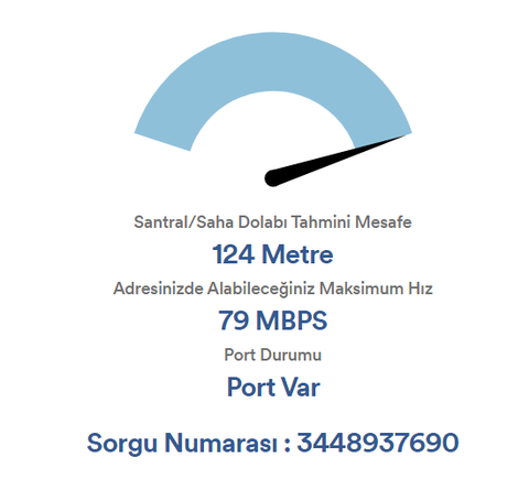 Turknet Hızımı düşürdü. Aynı hızı almam için daha fazla ödememi istiyor