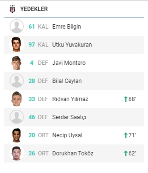 TFF Milli Takım Planı (Sergen Yalçın - Selim Soydan - Şenol Güneş)