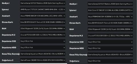 Rtx 3060 Ti sistem önerisi