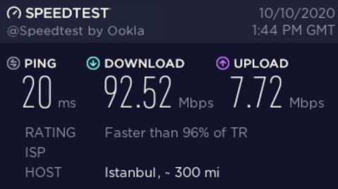 Turknet (TT Fiber) Kurulum