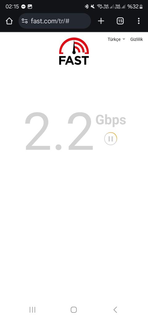 TÜRK TELEKOM 500-1000 MBPS İNTERNET KULLANICI DENEYİMLERİ (SPEEDTEST-FAST)