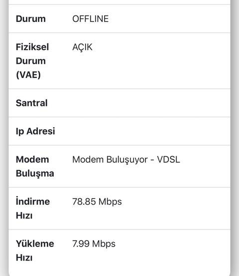 Türknet Modem Buluşuyor Offline