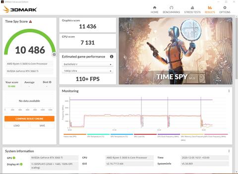 NVIDIA GeForce RTX 30 Serisi [Kullananlar Kulübü]