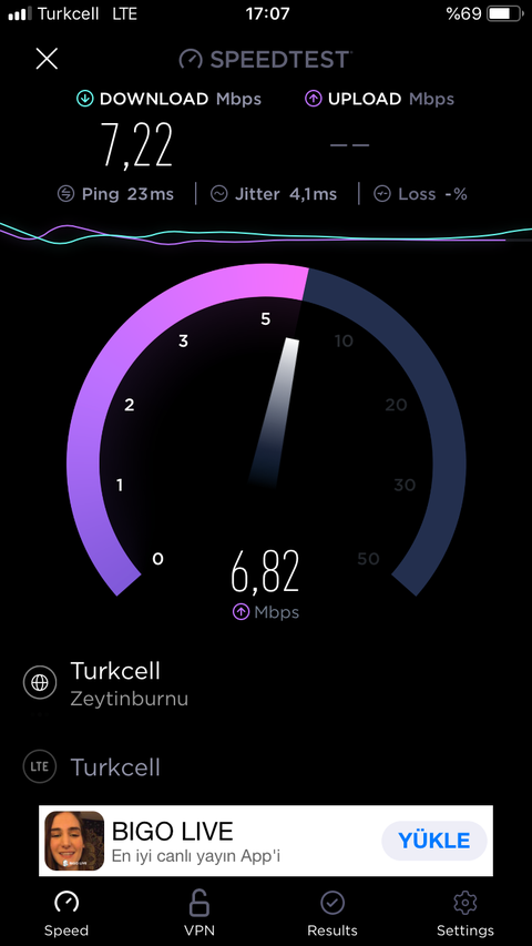 TÜM OPERATÖRLER 4,5G HIZ TESTİ [ANA KONU] 5G YE DOĞRU ADIM ADIM