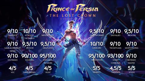 Prince of Persia: The Lost Crown | PS4 - PS5 | ANA KONU