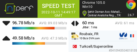Superonline yurtdışı çıkışlarımı 100 mbps'e sınırlamış.