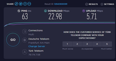 SOL’DAN TTNET’E GEÇİNCE PİNG DEĞERLERİM DÜZELDİ