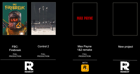 New Project | Remedy | Alan Wake Spinoff ? | PC ANA KONU