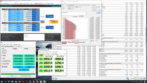 [ TEST ] SSD'ler Yarışıyor ! 10 SSD Tek İncelemede Buluştu !