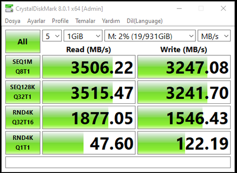 .:: SanDisk 1TB Ultra M.2 NVMe 3D SSD mini inceleme ::.