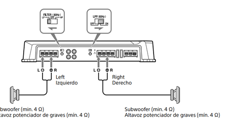 Sony XM N1004 amfi ile subwooferi 1000w beslemek ? resimli