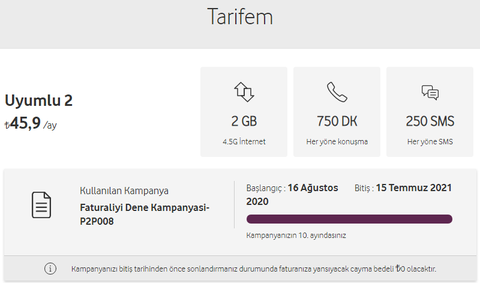 Taahhüt Sonu Yeni Tarifeye Geçiş Zamanlaması