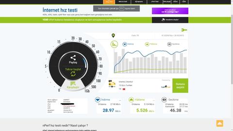 GIBIRNET [ANA KONU] - 220 TL'DEN BAŞLAYAN FİYATLARLA- Sınırsız/Taahhütsüz/AKN'siz İnternet