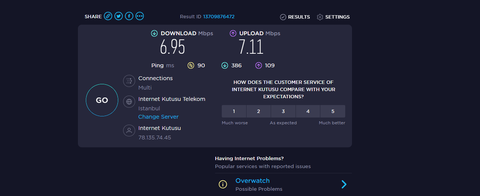 İNTERNET KUTUSU [ TEKNİK DESTEK ]