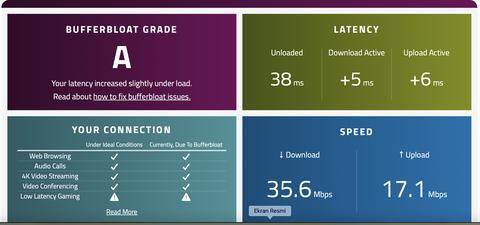 VDSL Hat Zayıflaması (dB) Değerleri [ANA KONU]