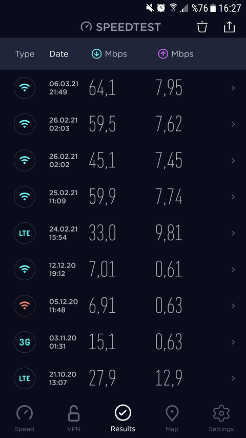 2 4 GHz sorunu