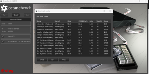 HP Victus 15-FA1008NT 3D Uygulamalar ve Render Motor Performansı