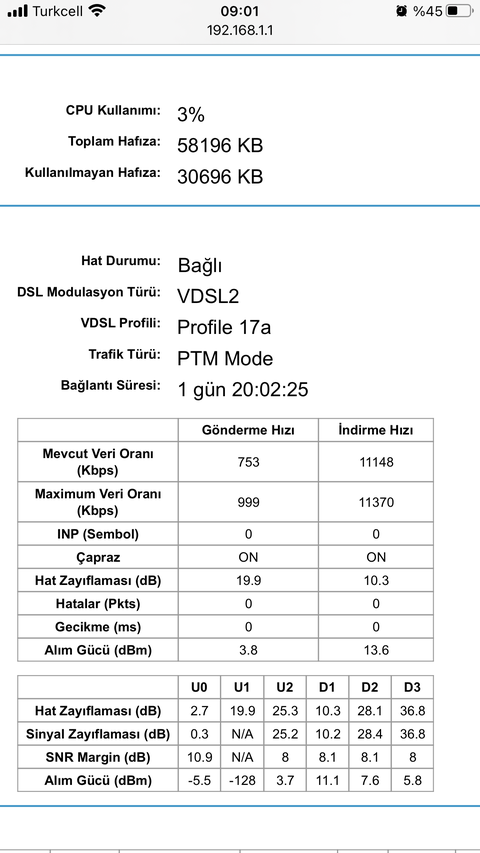 VDSL Hat Zayıflaması (dB) Değerleri [ANA KONU]