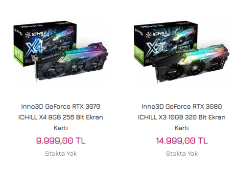 NVIDIA RTX 3000 Serisi [ANA KONU]