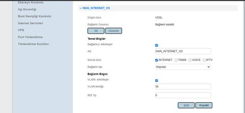 VDSL DSLAM CHIPSET UYUMSUZLUĞU